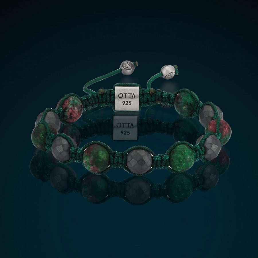 Product Feature